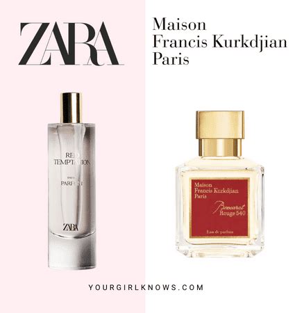 perfumy louis vuitton|louis vuitton perfume dupe zara.